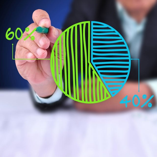 Vanguard: The 60/40 Portfolio Is Back