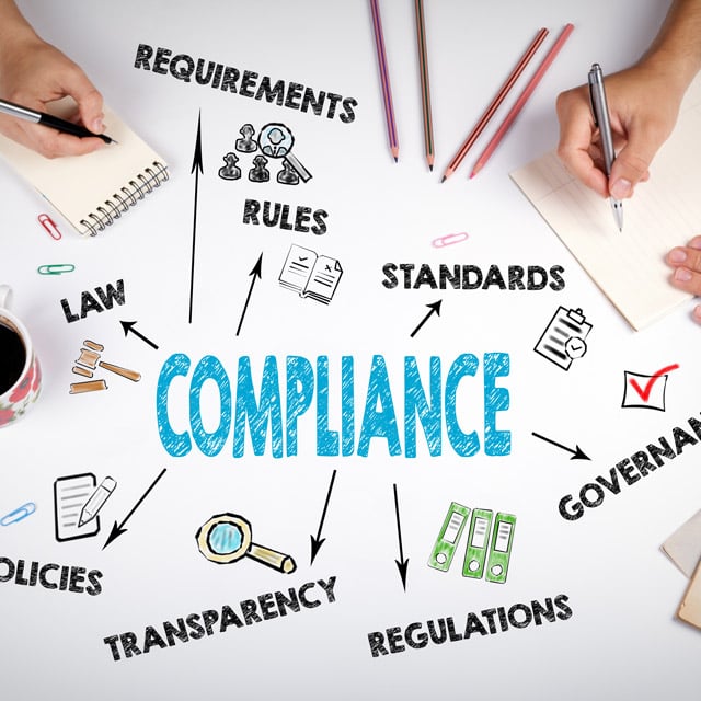 /contrib/content/uploads/sites/415/2021/05/Compliance_Concept_Adobe_640x640.jpg