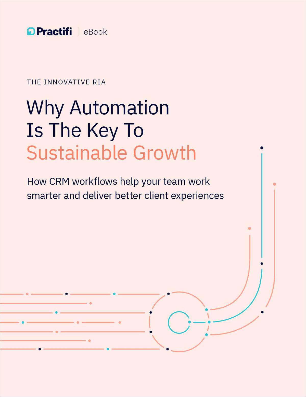 The Innovative RIA: Why Automation Is The Key To Sustainable Growth link